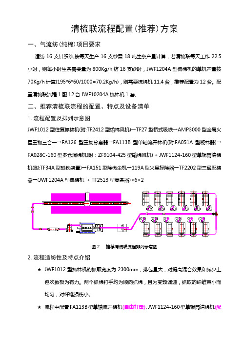 5370清梳联项目推荐方案