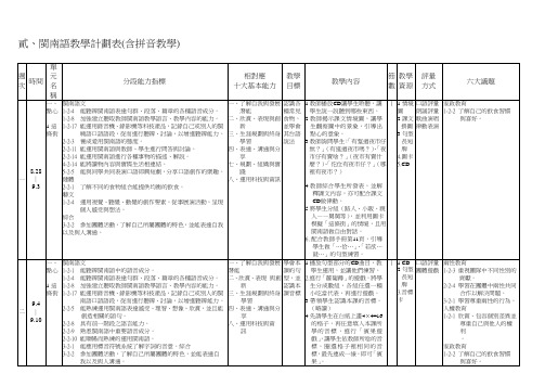 闽南语教学计划表(含拼音教学).