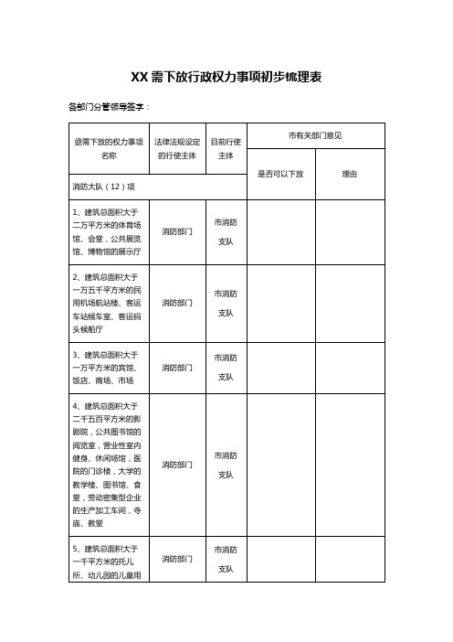 XX需下放行政权力事项初步梳理表