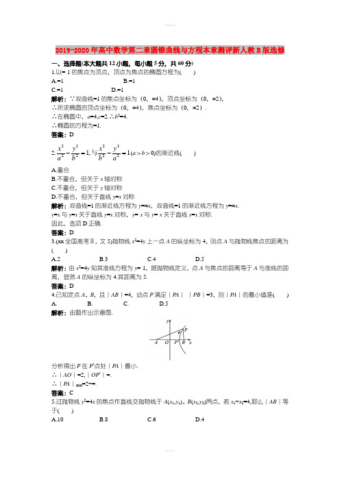 2019-2020年高中数学第二章圆锥曲线与方程本章测评新人教B版选修