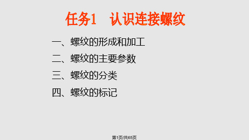 螺纹连接剖析PPT课件
