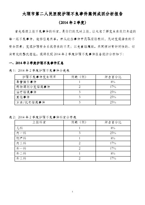 2014年2季度护理不良事件案例成因分析报告