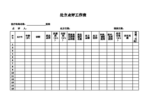 处方点评工作表完整新版