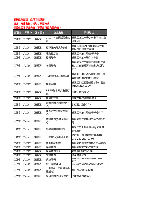 新版江西省九江市濂溪区灯饰企业公司商家户名录单联系方式地址大全85家