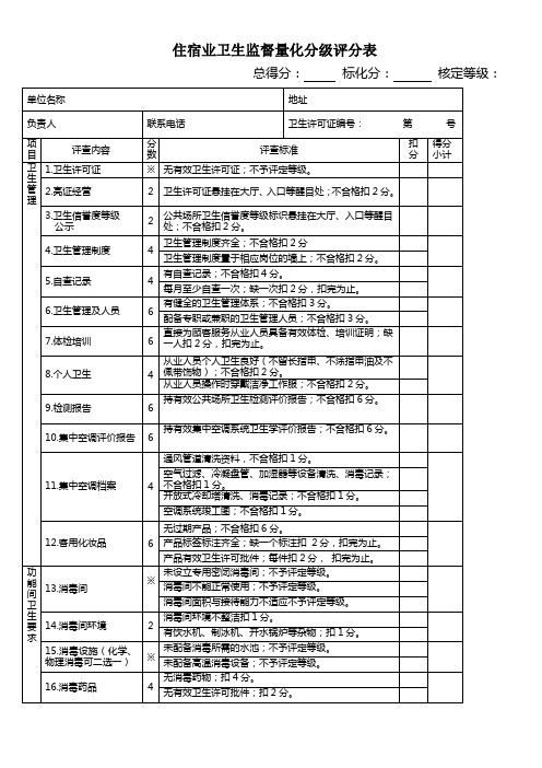 公共场所量化表(2010)