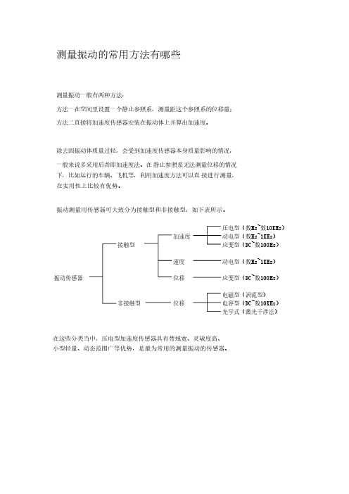 测量振动的常用方法有哪些