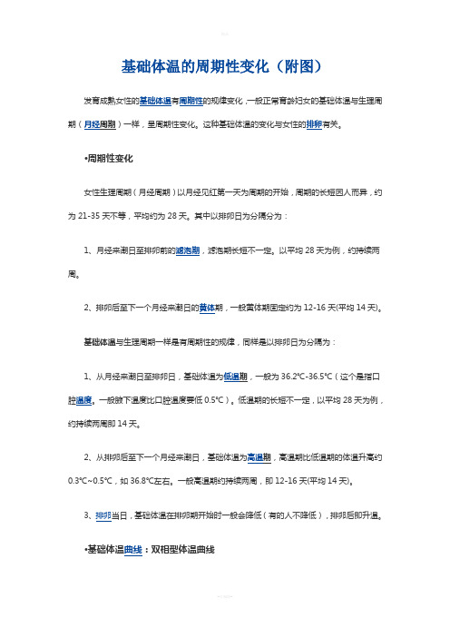 基础体温的周期性变化(附图)