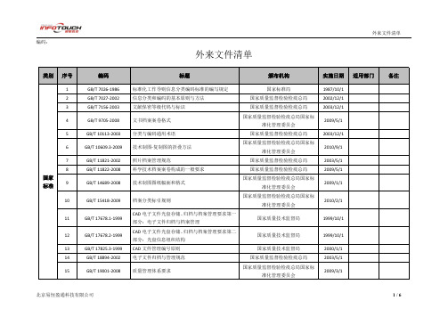 档案标准汇总