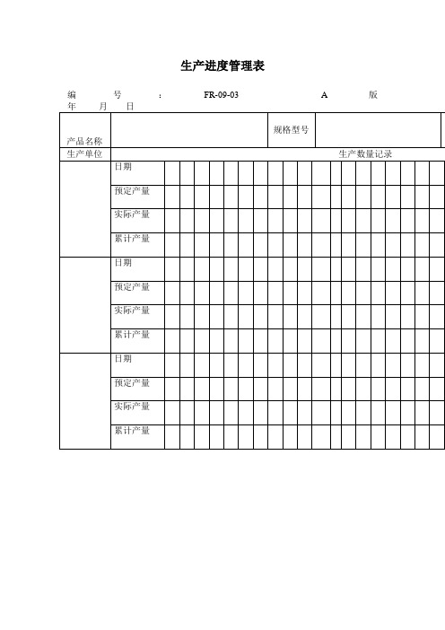 生产进度管理表(表格模板、doc格式)