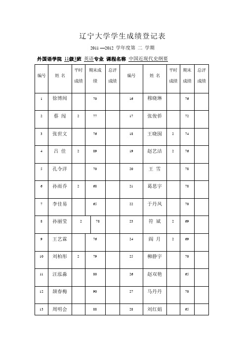 辽宁大学成绩单