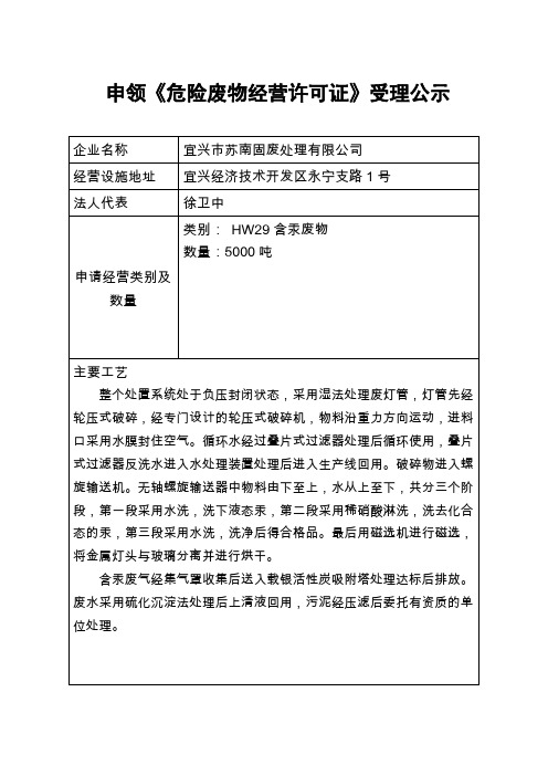 申领《危险废物经营许可证》受理公示