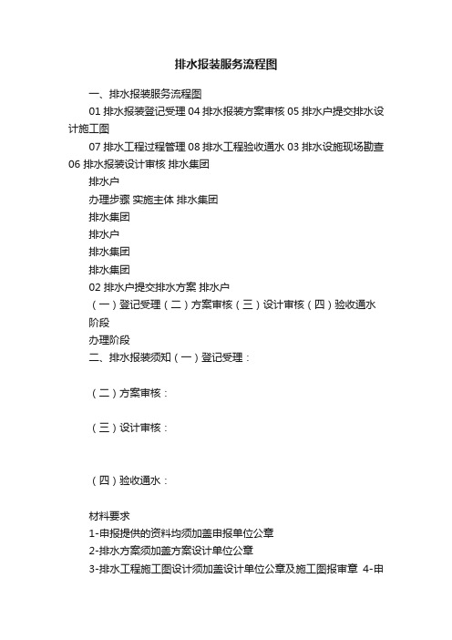排水报装服务流程图