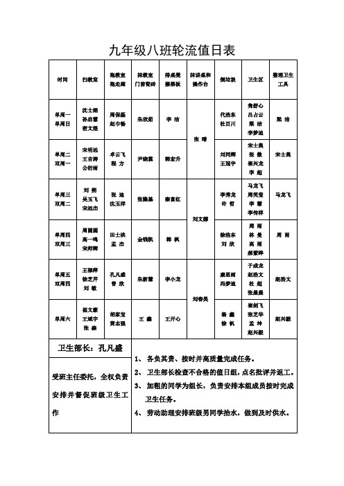 值日表