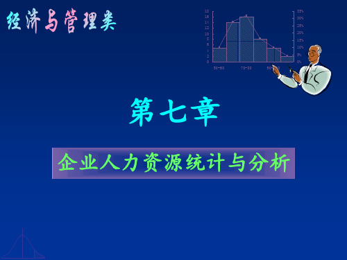 第7章企业人力资源统计与分析企业经营统计学ppt课件