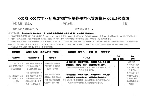 XXX省XXX市工业危险废物产生单位规范化管理指标及现场检查表