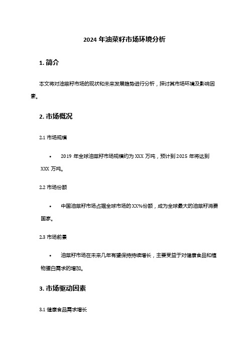 2024年油菜籽市场环境分析