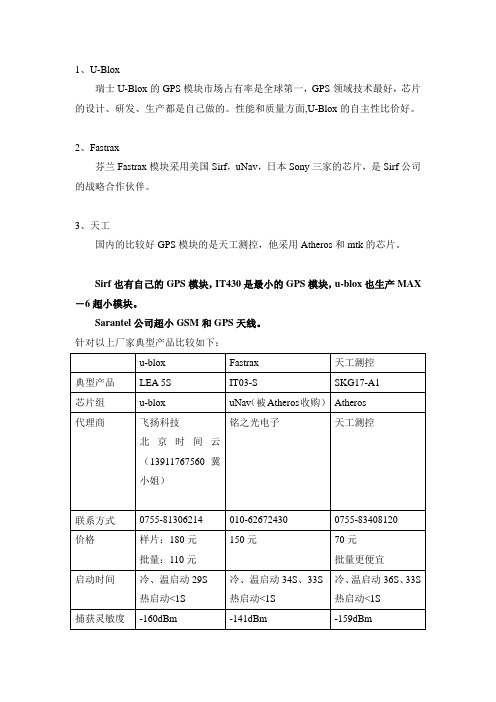 当前主流GPS模块比较
