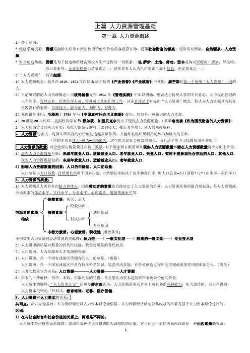 人力资源开发与管理复习资料.doc