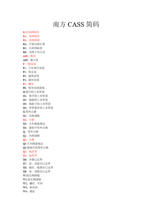 南方CASS简码