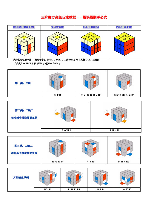 三阶魔方高级玩法教程