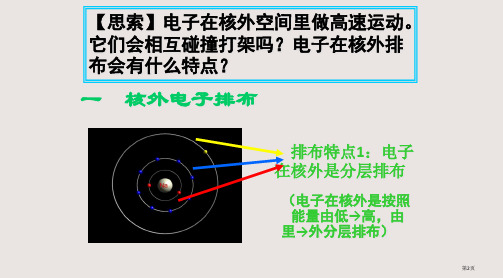 第三单元课题2原子的结构优质课离子市公开课一等奖省优质课获奖课件