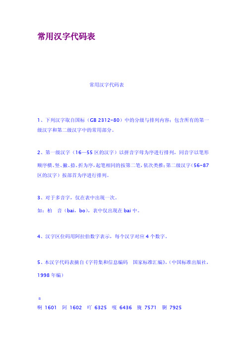 常用汉字代码表