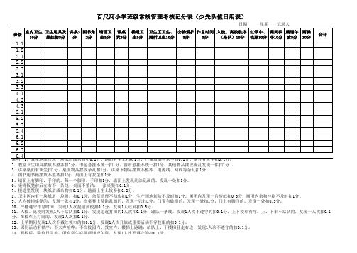 学生一日常规打分表