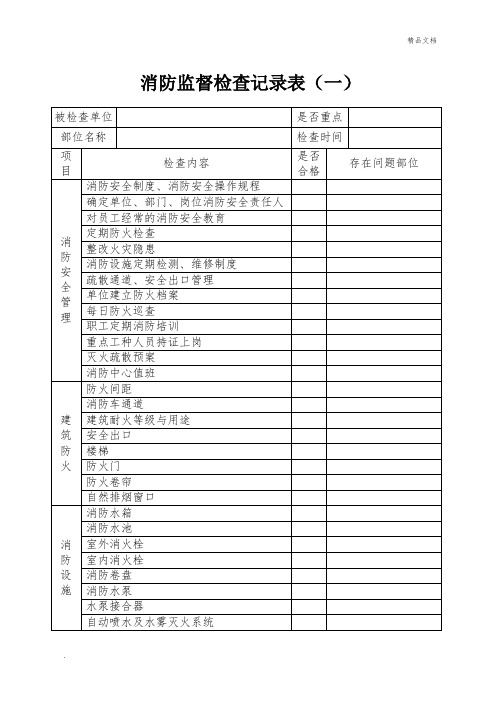 消防监督检查记录表