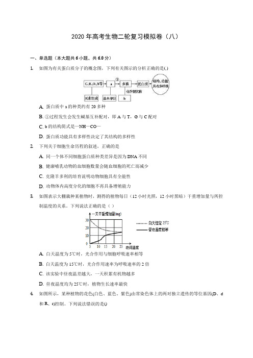 【精品试卷】2020年高考生物二轮复习模拟卷(八)(含答案解析)