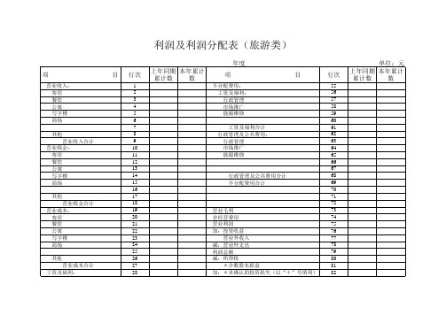 【精品】利润及利润分配表(旅游类)