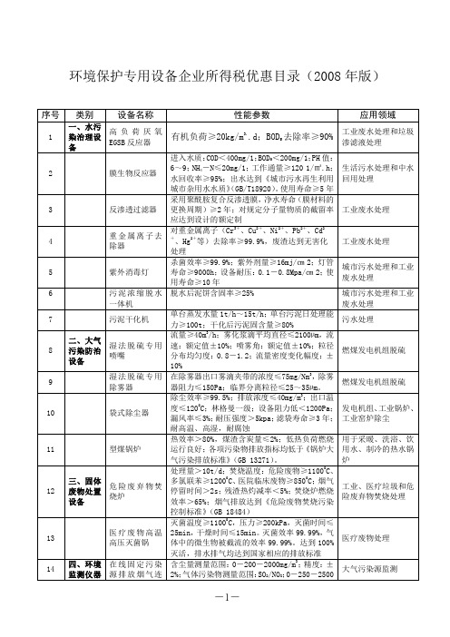 环境保护专用设备企业所得税优惠目录