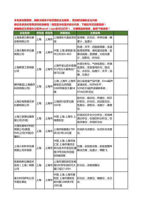 新版上海市折光仪工商企业公司商家名录名单联系方式大全19家