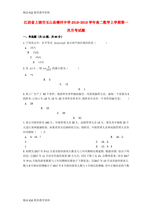 【配套K12】[学习]江西省上饶市玉山县樟村中学2018-2019学年高二数学上学期第一次月考试题