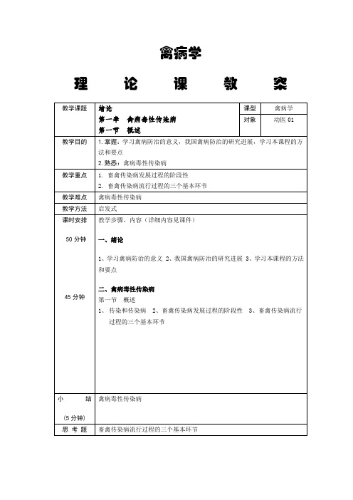 禽病学教案