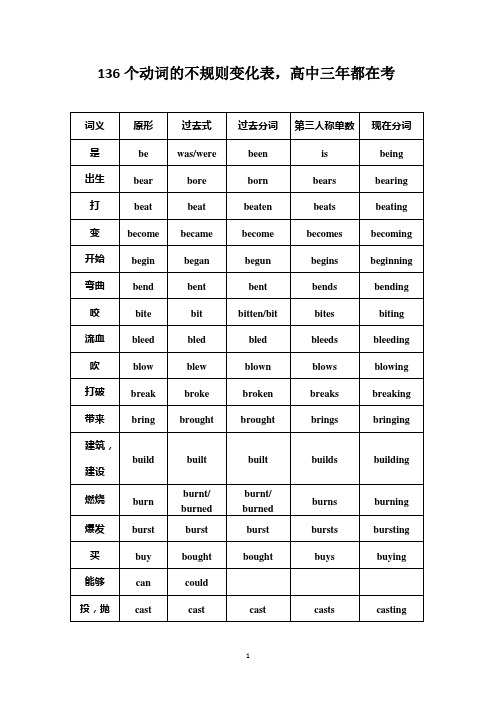 136个动词的不规则变化