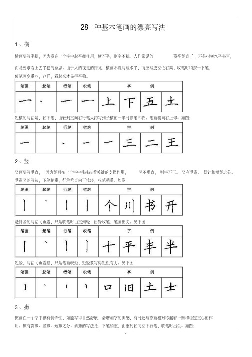 书法练习专用：28种基本笔画