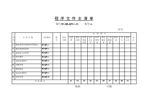 11程序文件主清单