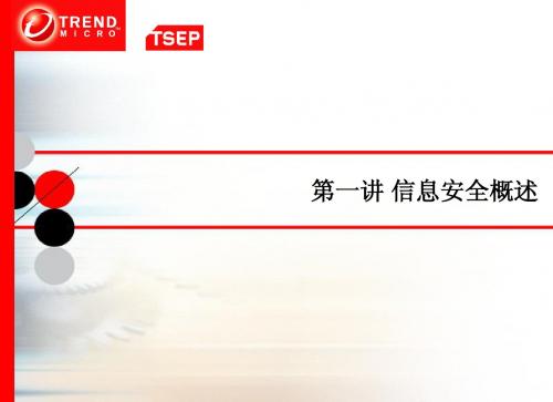 第一讲 信息安全概述