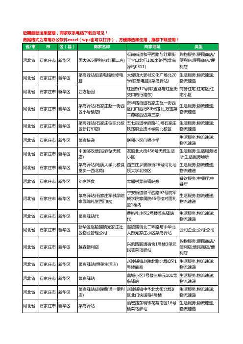 2020新版河北省石家庄市新华区菜鸟驿站工商企业公司商家名录名单黄页联系方式电话大全160家