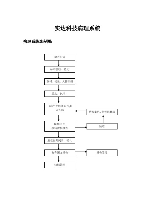 医院病理系统流程及说明