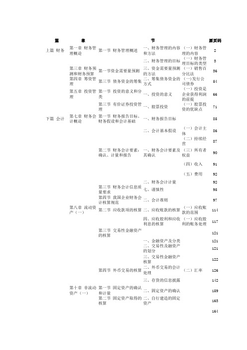 注税2012财务与会计变化情况