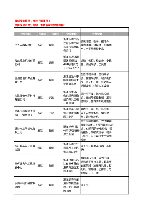 新版浙江省端子机工商企业公司商家名录名单联系方式大全243家