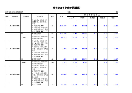 综合单价分析表(挑选)