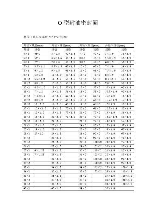 O型耐油密封圈规格表