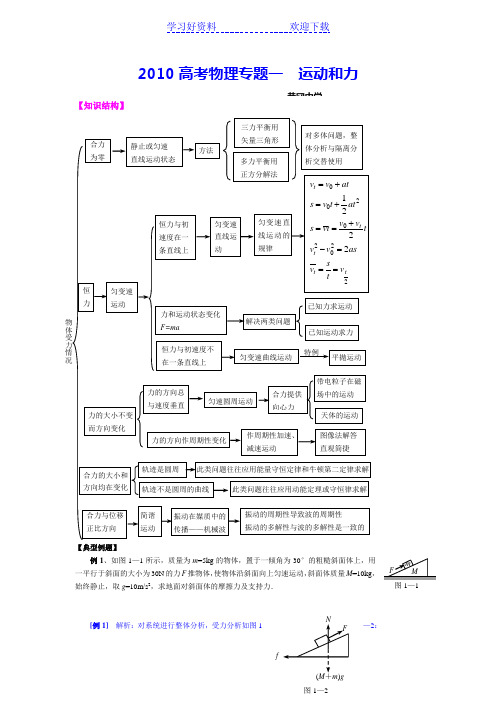 高考物理专题一运动和力