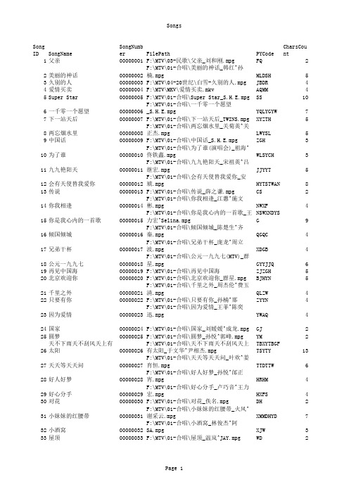 600余首歌曲数据库(阿蛮歌霸)