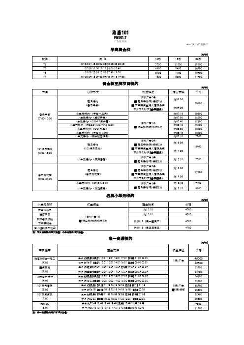 动感101FM101.72015最新刊例—媒力中国