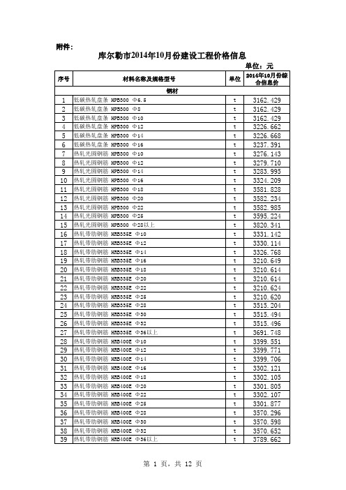 库尔勒市2014年10月份建设工程价格信息