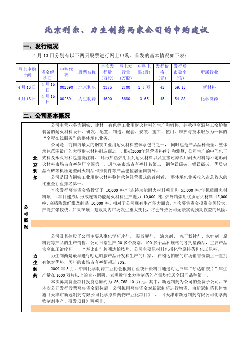 北京利尔力生制药两家公司的申购建议