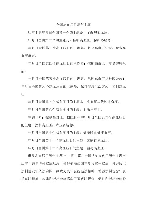 全国高血压日历年主题